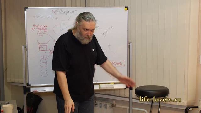 Лучший семинар лучшего психолога 02-part2 смотреть онлайн