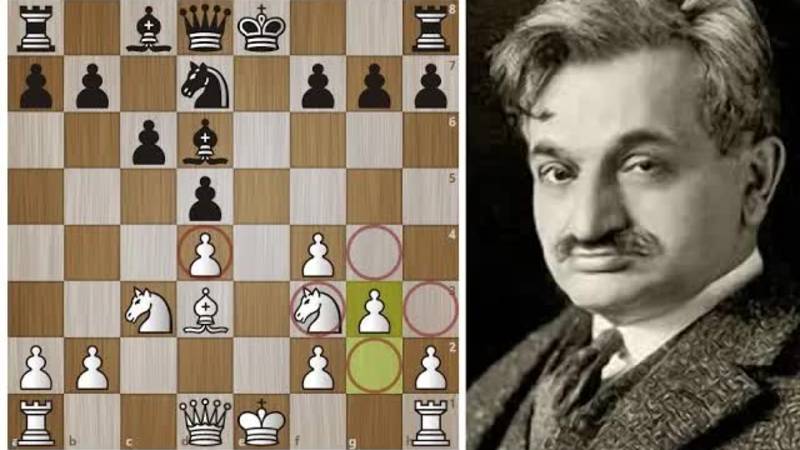 Эмануил Ласкер быстро ПОГАСИЛ ＂мальчишеский пыл＂ Алехина! Шахматы.