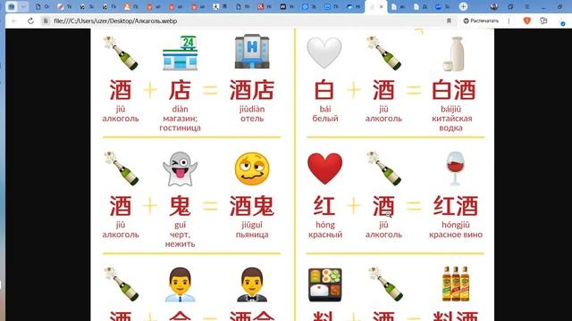 Китайский с нуля для начинающих. алкоголь 酒 +++++ смотреть онлайн