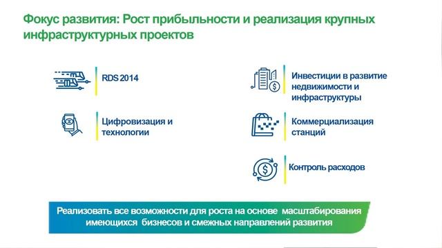 Международный_опыт_цифровой_трансформации_метрополитенов_Часть 1