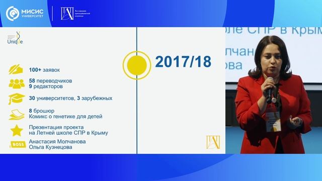 Презентация волонтерского переводческого проекта Unique