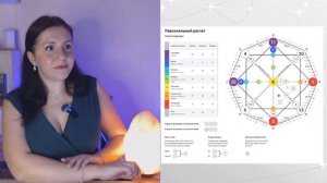 Взаимосвязь Личности и Рода