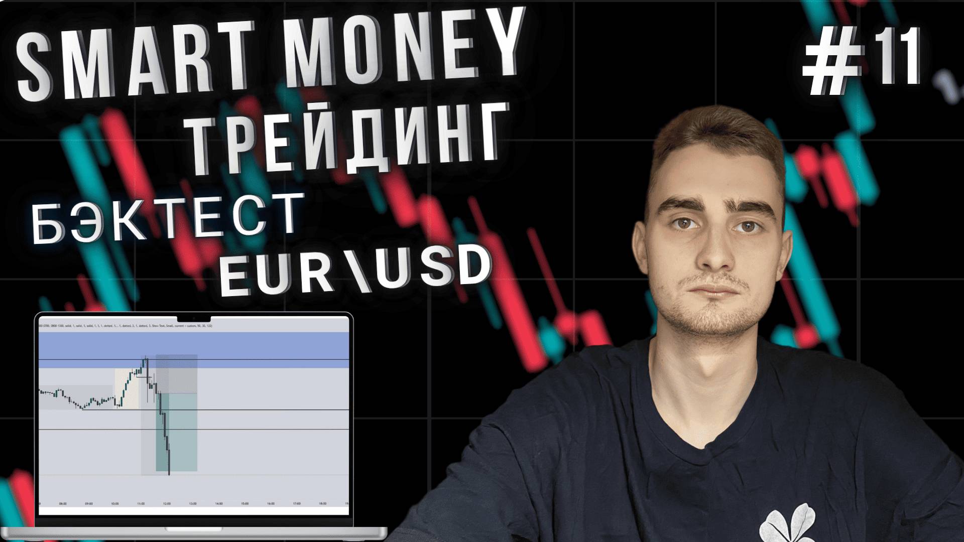 Smart Money Backtest: EUR/USD, FVG и Ликвидности в Ноябре