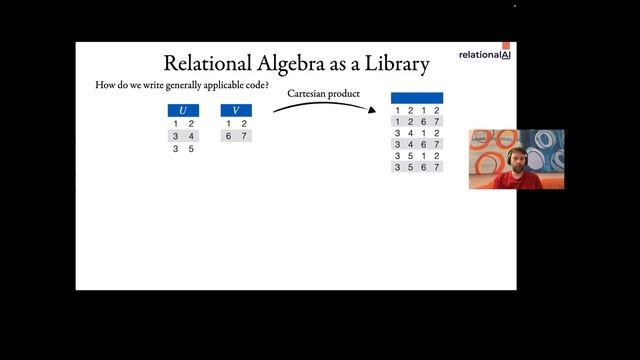 SEM25 RelationalAl_ Systems and theory united against software complexity смотреть онлайн