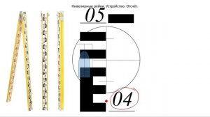 Нивелирные рейки. Устройство. Отсчёты