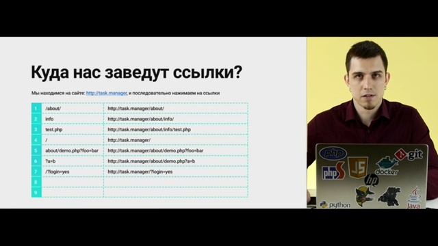 1.4 Структура файлов на сервере и их соответствие url в строке браузера