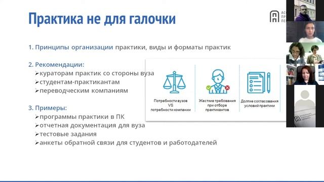 Презентации проектов АПП