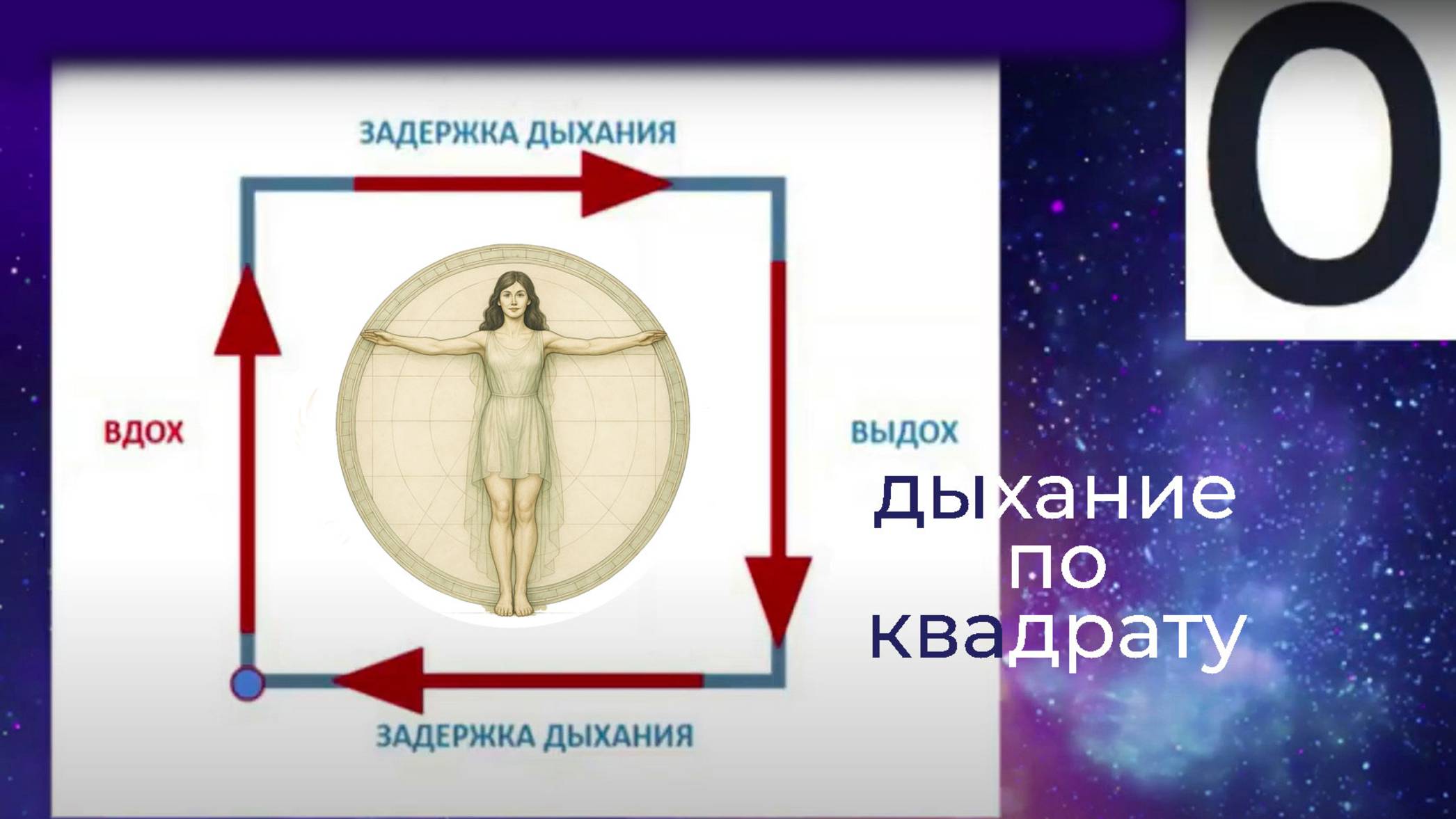 Дыхание по квадрату для успокоения нервной системы (на 6 счетов) смотреть онлайн