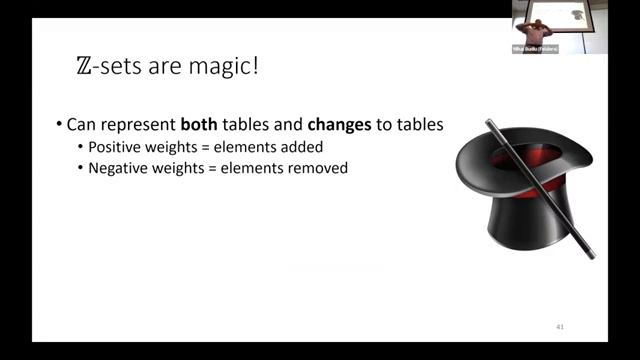 SEM25 DBSP- Incremental Computation on Streams and Its Applications to Databases смотреть онлайн