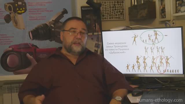 Как построить патриархальную семью при матриархате смотреть онлайн