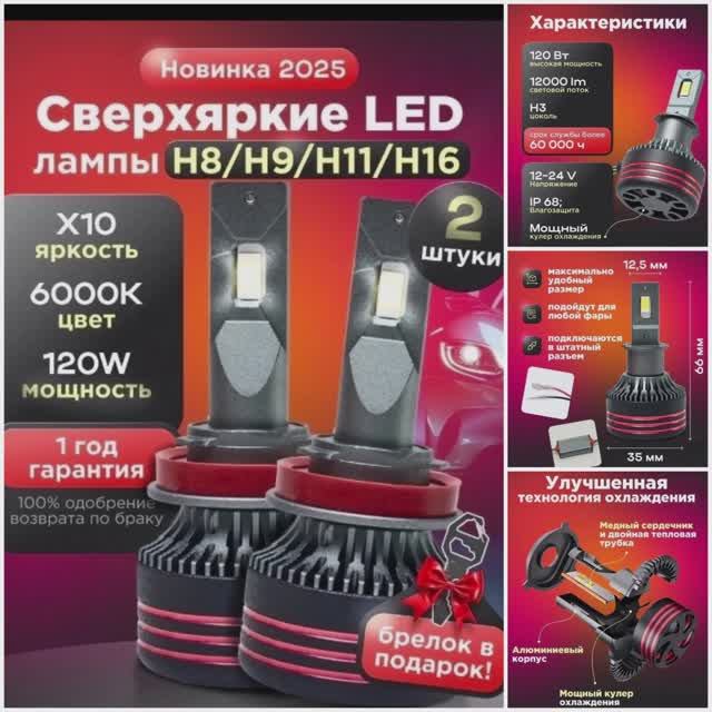 Светодиодные лампы M8 PRO H11