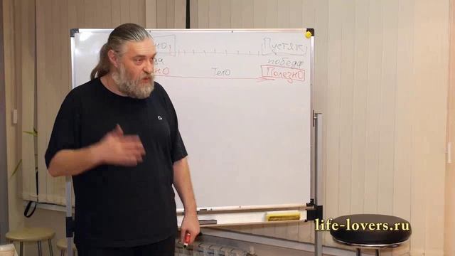 Лучший семинар лучшего психолога 03-part1 смотреть онлайн