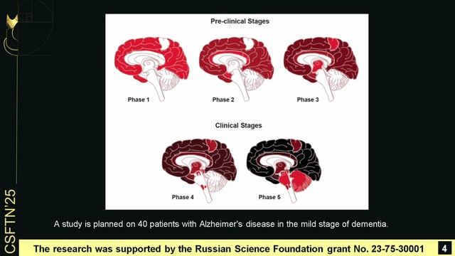 Photobiomodulation In Patients With Alzheimer's Disease