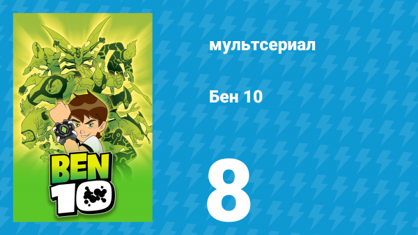 Бен 10 1 сезон 8 серия «Девица-робот против супергероя» (мультсериал, 2005)