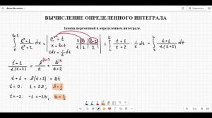 11 практика -Определенный интеграл