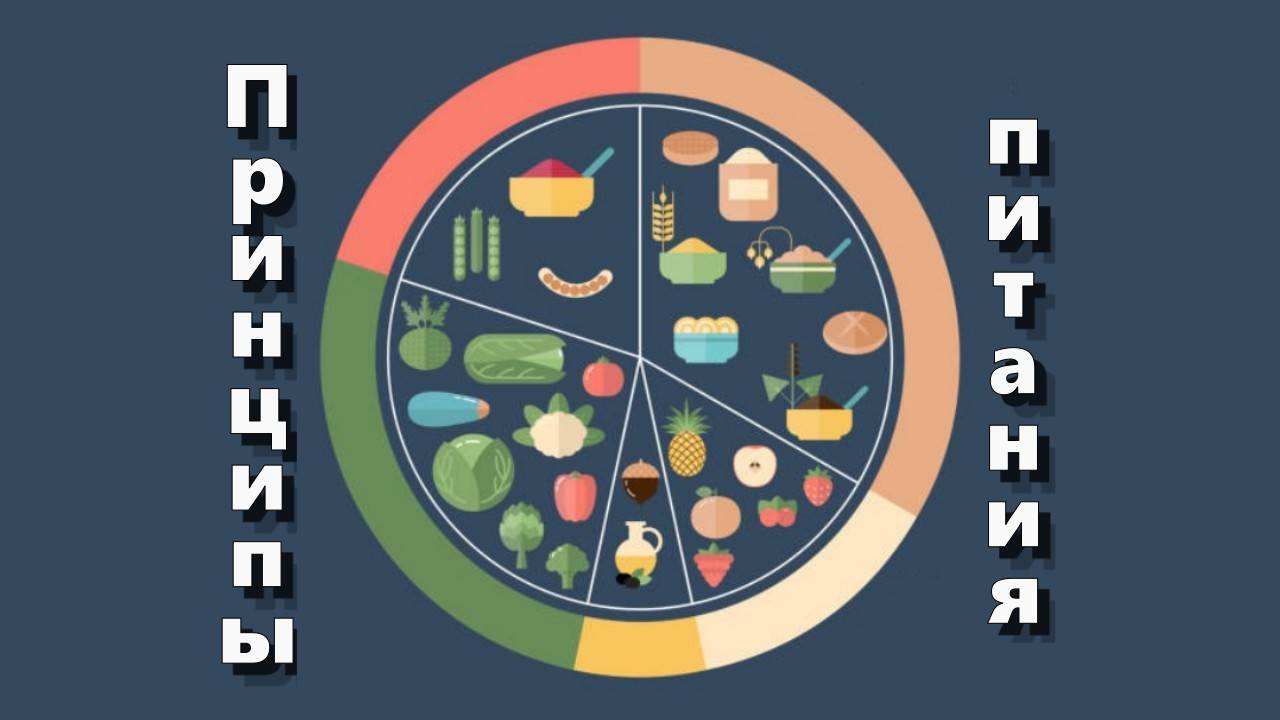 Полезные способы готовки — Принципы оздоравливающего питания смотреть онлайн