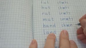 Английский Словарик Слова с буквой А  Открытый слог 36.2