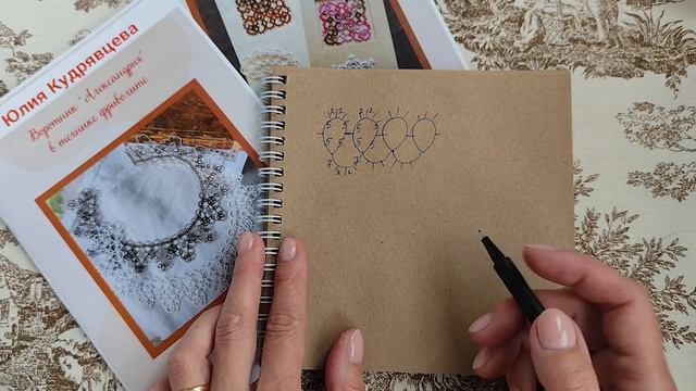 Как читать схемы фриволите