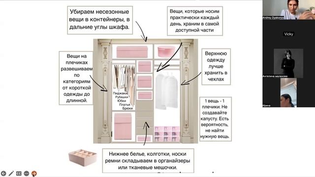 Разбор гардероба