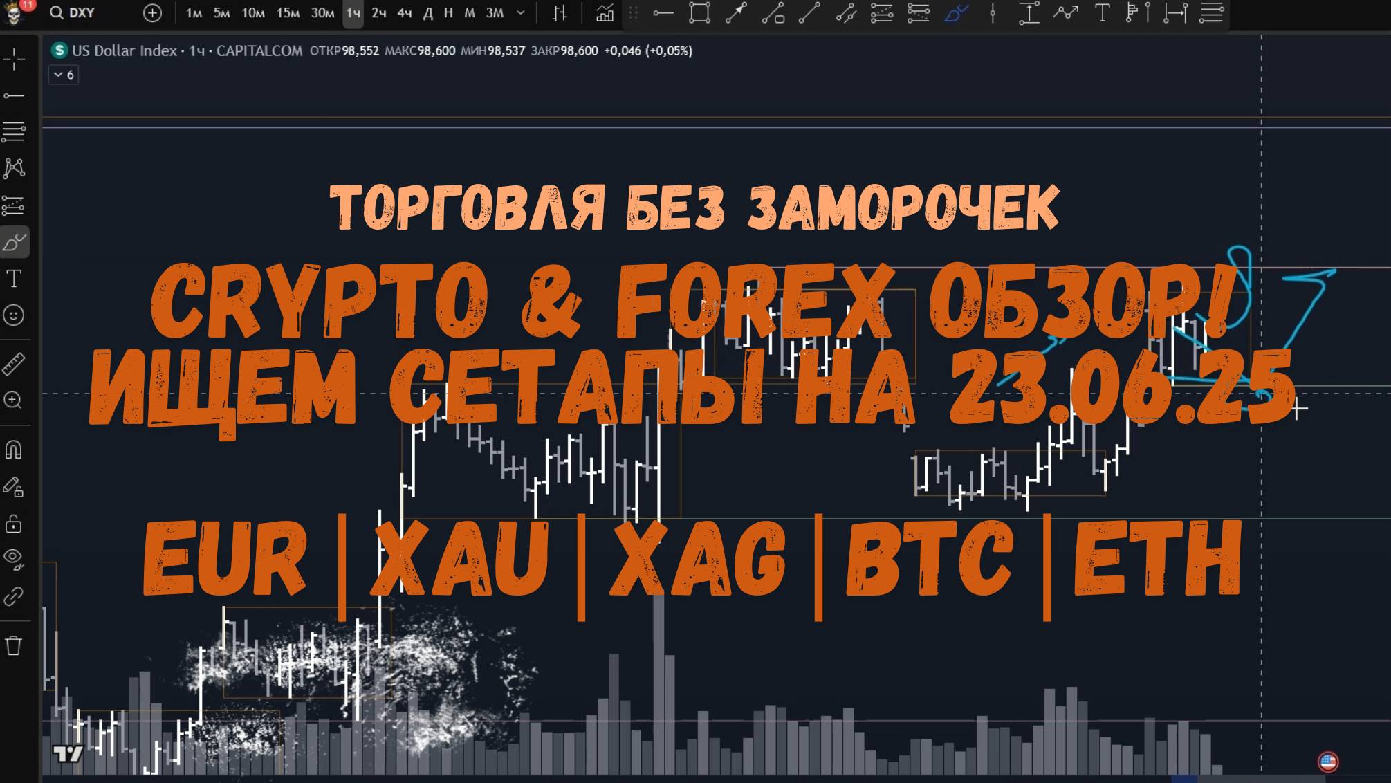 CRYPTO Обзор на 23.06.25 - EUR | XAU | XAG | UK100 | BTC | ETH и др.