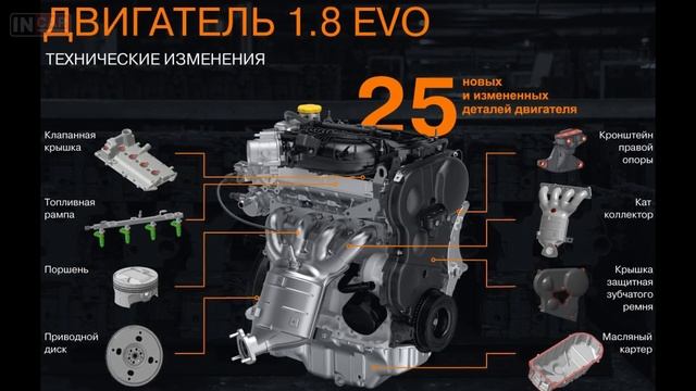 LADA AZIMUT Появились первые кадры и характеристики авто!!!