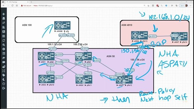 05. Next Hop Solutions in iBGP смотреть онлайн