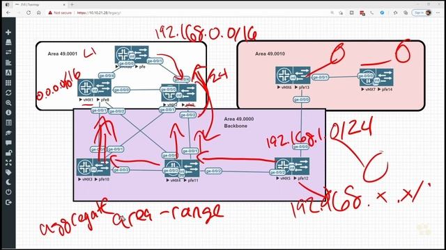 09. Route Summarization смотреть онлайн