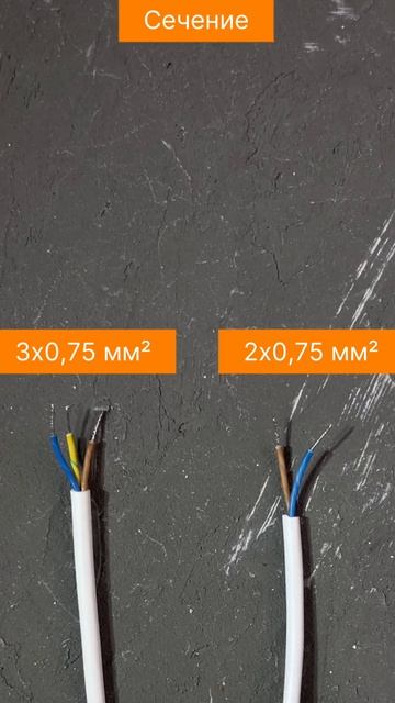 Сетевые шнуры серии Народная #tdm #tdmelectric #рек #рекомендации