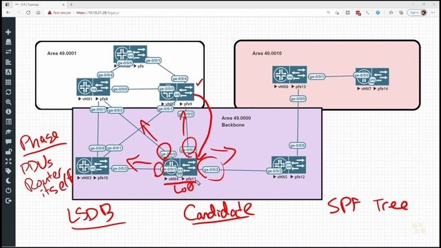 03. The Partial SPF Run смотреть онлайн