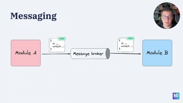 0005_Module_Constraints