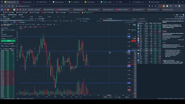 Обзор ММВБ от 08.03.2025 в алфавитном порядке. смотреть онлайн