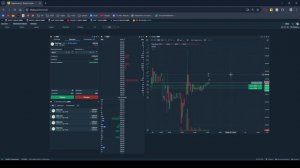Как покупать и продавать на рынке. Отличие мейкерских и тейкерских сделок. Что такое шорт и лонг.