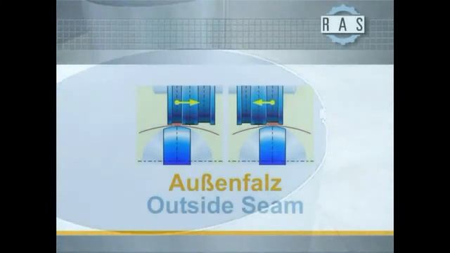 Фальцеосадочный станок RAS 25.15 смотреть онлайн