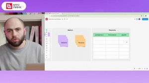 Как проводить эффективные встречи, используя онлайн-доски
