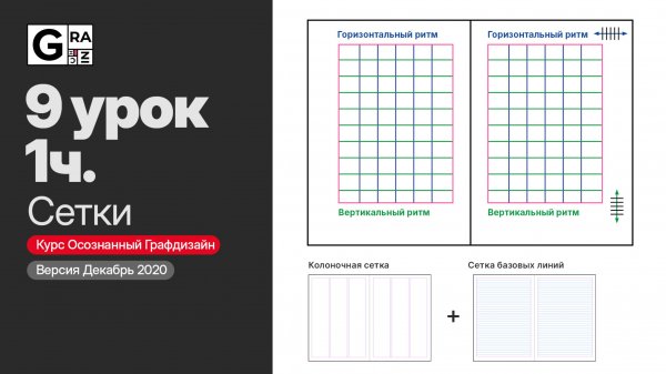 9. Сетки (1 часть, InDesign)