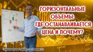 Горизонтальные объемы: где останавливается цена и почему
