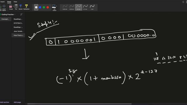 5. How FLOAT and DOUBLE Number Stored in Memory IEEE 754 Representation смотреть онлайн