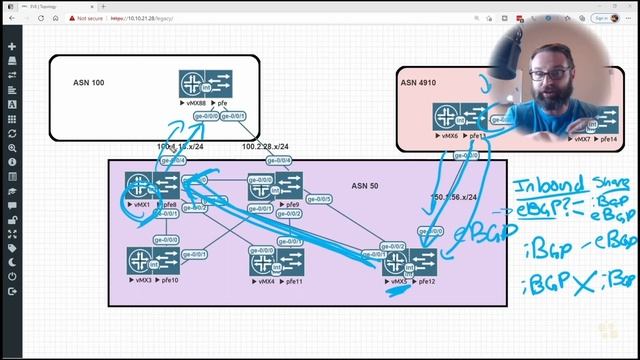 04. BGP Advertisement Rules смотреть онлайн