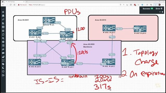 06. PDU Flooding and Mesh Groups смотреть онлайн