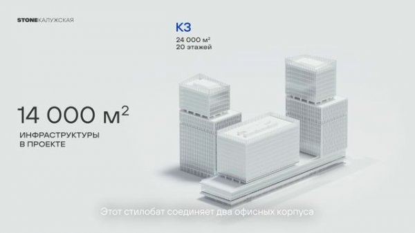 Интервью команды проекта STONE Калужская — архитектурное бюро Kleinewelt Architekten