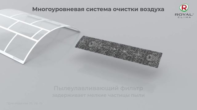 Кондиционеры ROYAL CLIMA PANDORA смотреть онлайн