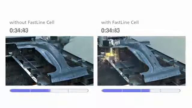 TruLaserCell7040 Laserschneiden Zeitvergleich Fastline BSaeule Real смотреть онлайн