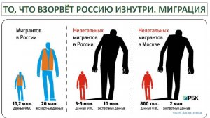 Депутат Госдумы разоблачает параллельную власть. Цель завоза мигрантов. Михаил Матвеев