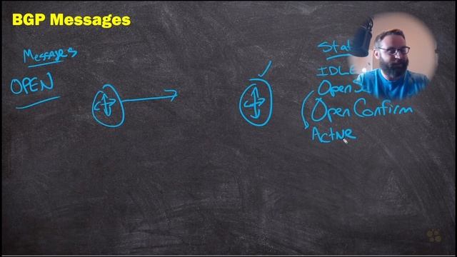 03. BGP Messages смотреть онлайн