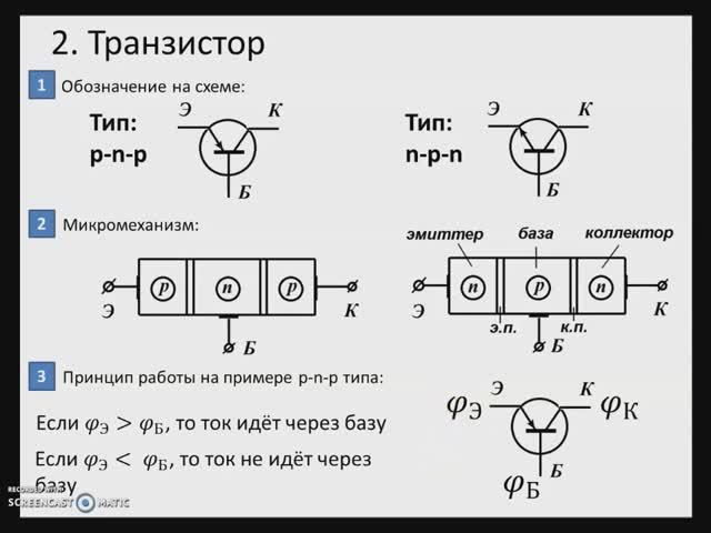 Рассмотрение темы: "Применение полупроводников" #школа #самара #физика
