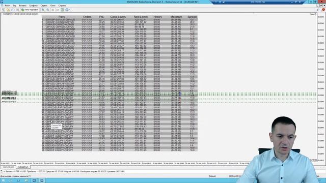 Треугольный арбитраж форекс советник Trigon