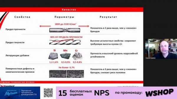 Воркшоп STANDARD SPRINGS: винтовые пружины подвески из Турции #академиягрупавто #STANDARDSPRINGS