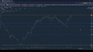 Как рисовать уровни. Зачем они нужны.
