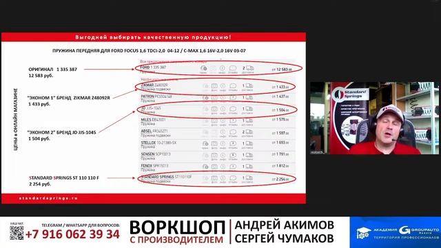 Воркшоп: преимущество пружин Standard Springs #академиягрупавто #standardsprings