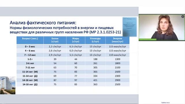 Значение оценки пищевого статуса и возможности его коррекции смотреть онлайн